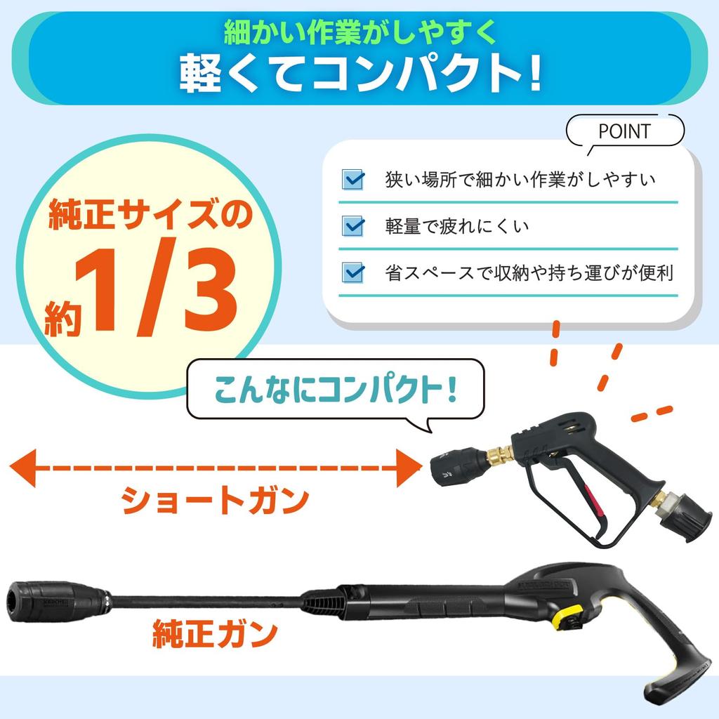 SELENEFF High-Pressure Washer Short Gun, Kärcher Compatible, 5-Stage Nozzle, Kärcher Nozzle, Gun Nozzle, Car Wash, Foam Gun, High-Pressure Washer