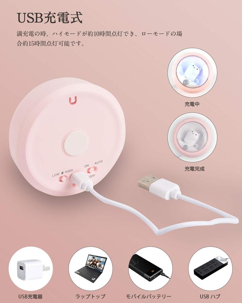 Catland Motion Sensor Light, USB Rechargeable, Small LED Room Lamp, Cute Cat Shape, Pink, Light Sensor, Adjustable Brightness, Stylish Indoor