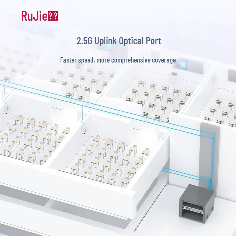 Ruijie RG-S2906-16GT4MS-L Managed Gigabit Access Switch