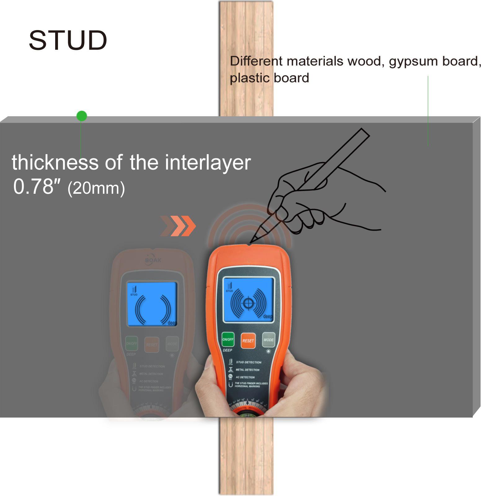 

Multifunctional Wire Pipe Power Scanner With Sound And Light Alerts for Accurate Detection of Metal Cables Wood in Wall 1