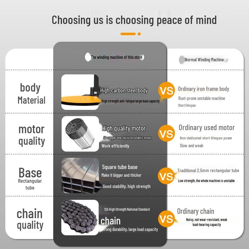 Automatic Vertical Pallet Stretch Wrapper CN plug (adapter included)