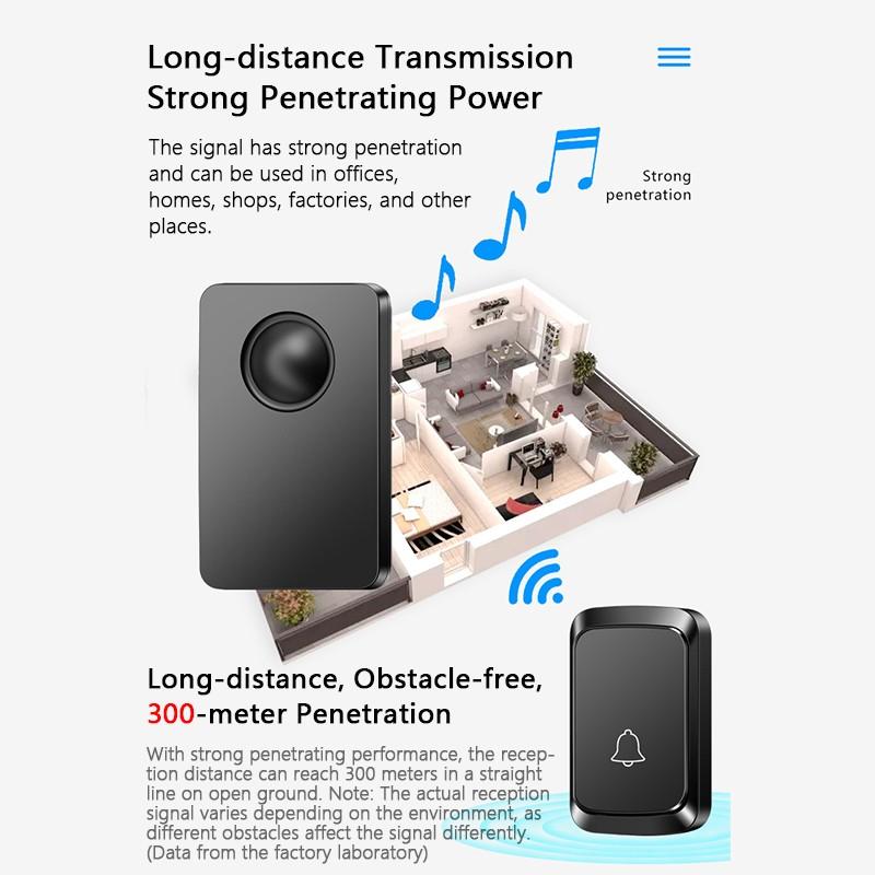 Outdoor Waterproof Doorbell With 38 Musics 4-Speed Volume Adjustment Battery Door Bell Long Distance Emergency Doorbell Smart Home Device
