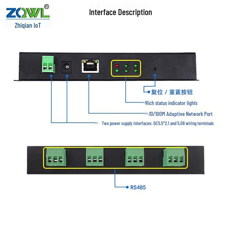 ZQWL GW1400FM 4-Port RS485 To Ethernet Modbus Gateway