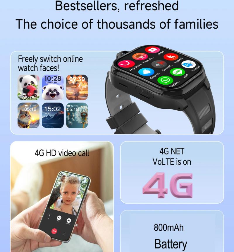 2025 New 4G Smart Watch Kids GPS WIFI Video Call SOS APP Download Child Smartwatch Monitor Tracker Location Phone Watch Boys Girls Gifts