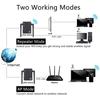 Dual Antenna 2\.4G Wifi Home Office Wifi Signal Extender Wireless Amplifier