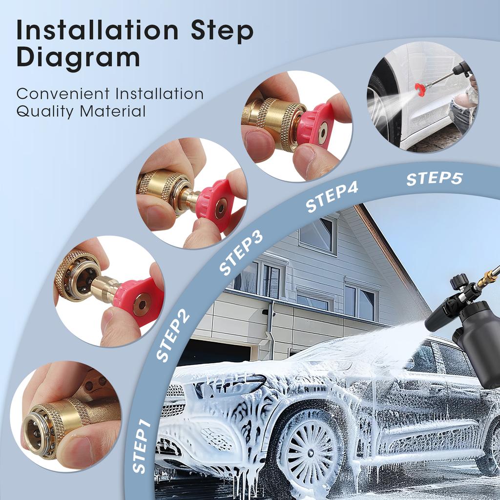 Duza Turbo pentru Mașină de Spălat cu Presiune, Duza Rotativă și 7 Duze, Conector Rapid 1/4 Inch, 4000 PSI