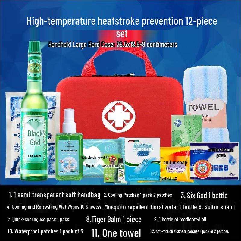 Набор средств защиты труда для профилактики теплового удара и охлаждения