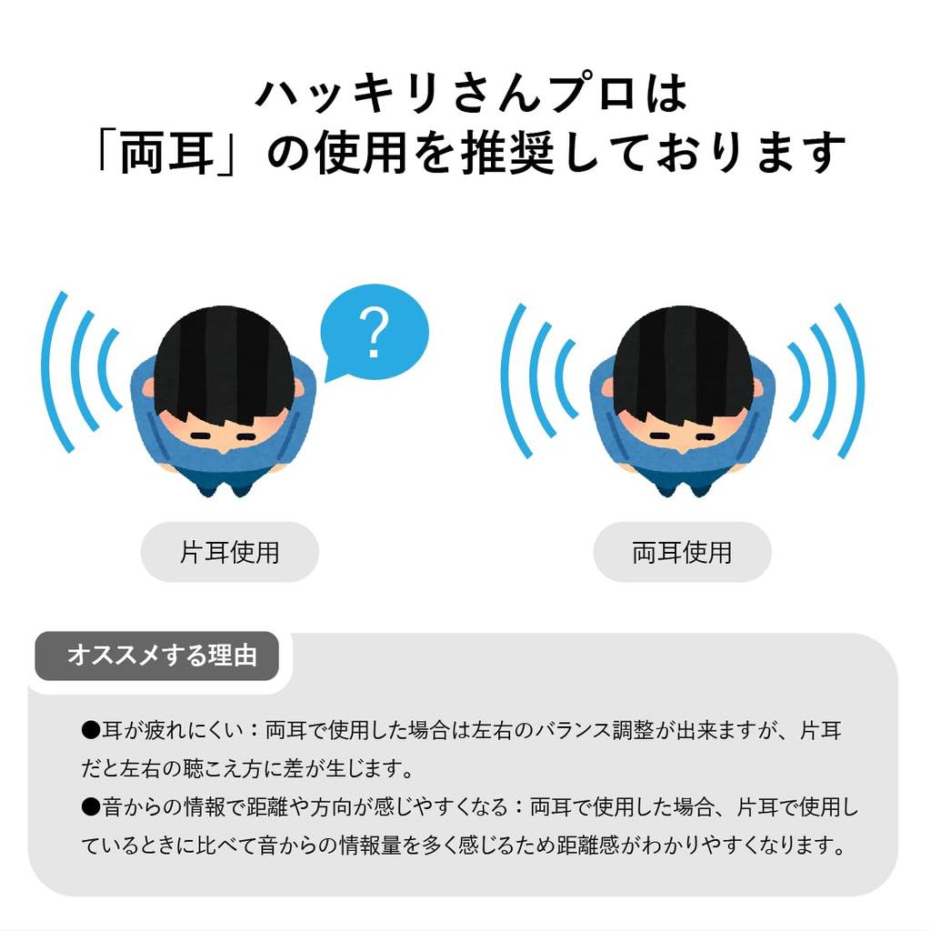 SaiEL Pro Hörgerät Binaural oder Einzel mit Ladeautomatik und Drehregler für die Lautstärke und Perfekt für Respekt vor älteren Menschen und Großeltern Hakkiri-san Hörgeräte,