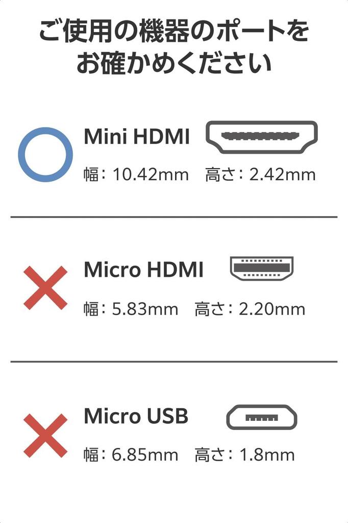 ELECOM mini HDMI to HDMI conversion cable 1m slim cable compatible communication richer color HDMI type C male to HDMI type A For 4K/30Hz HEC/ARC