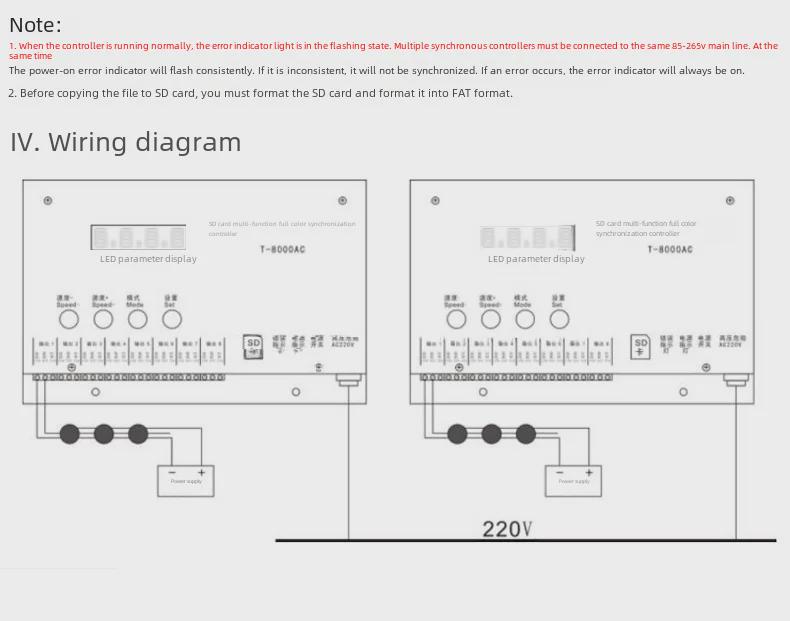 T-8000ACC Magic Color LED-Controller - 8-Port programmierbare Synchronisierung mit SD-Karte