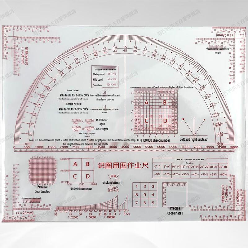 Stealth Leopard Map Reading Ruler