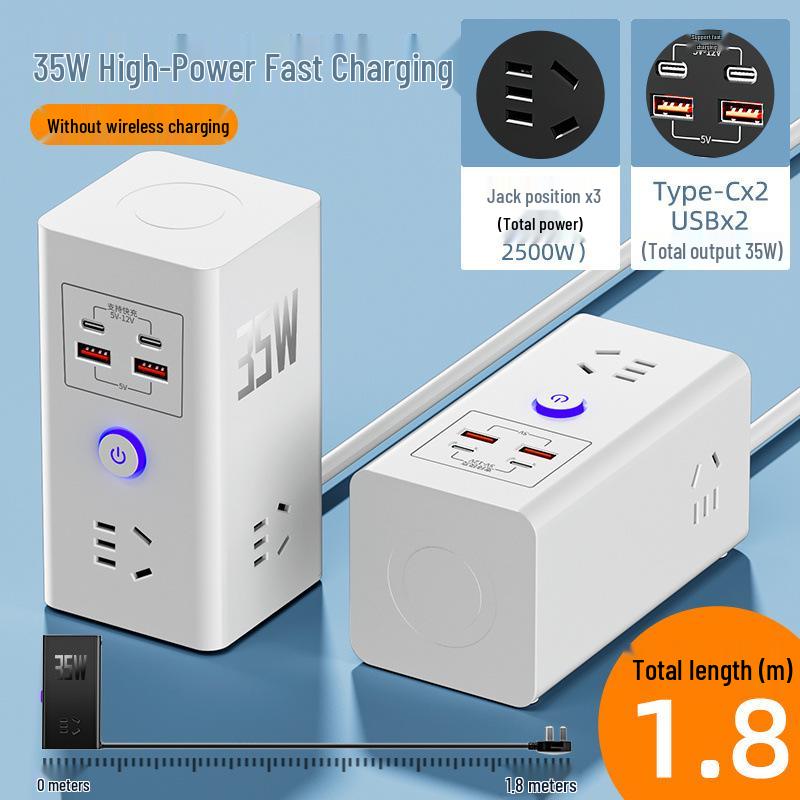 35W GaN Fast-Charging Power Strip with USB & Wireless Desktop Charger