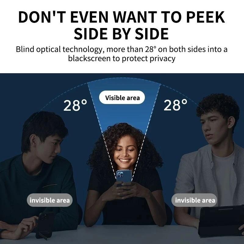 Vidro temperado anti-espião para iPhone16 17 Pro Max 15/14/13/12/ 4pcs Protetor de tela de vidro temperado de privacidade Filme anti-impressão digital