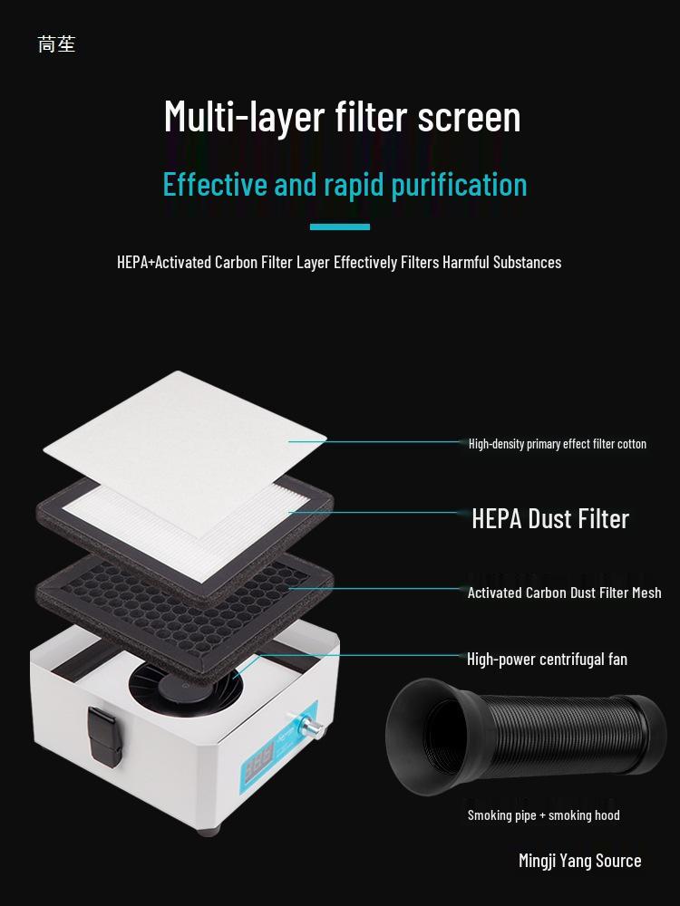 Soldering Smoke Purifier: Compact Desktop Filter, Odor Removal, Suction & Exhaust
