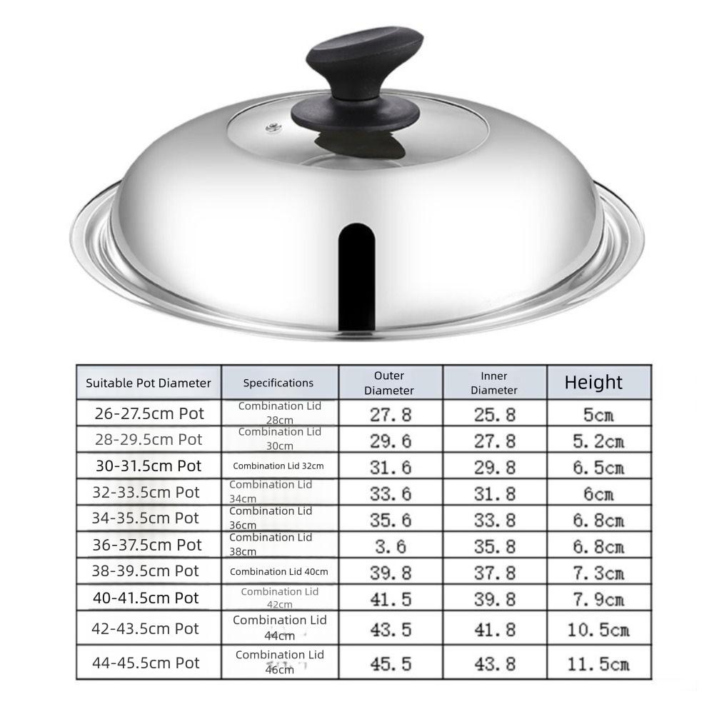 Verdickter Koch-Wok-Pfannendeckel Sichtbarer Küchen-Lebensmitteldeckel Langlebiger Runder Topfdeckel Hausmannskost
