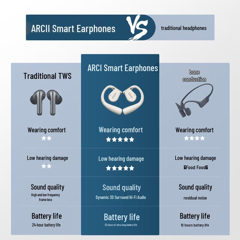 Cleer ARC II Open-Ear Bone Conduction Bluetooth Headphones