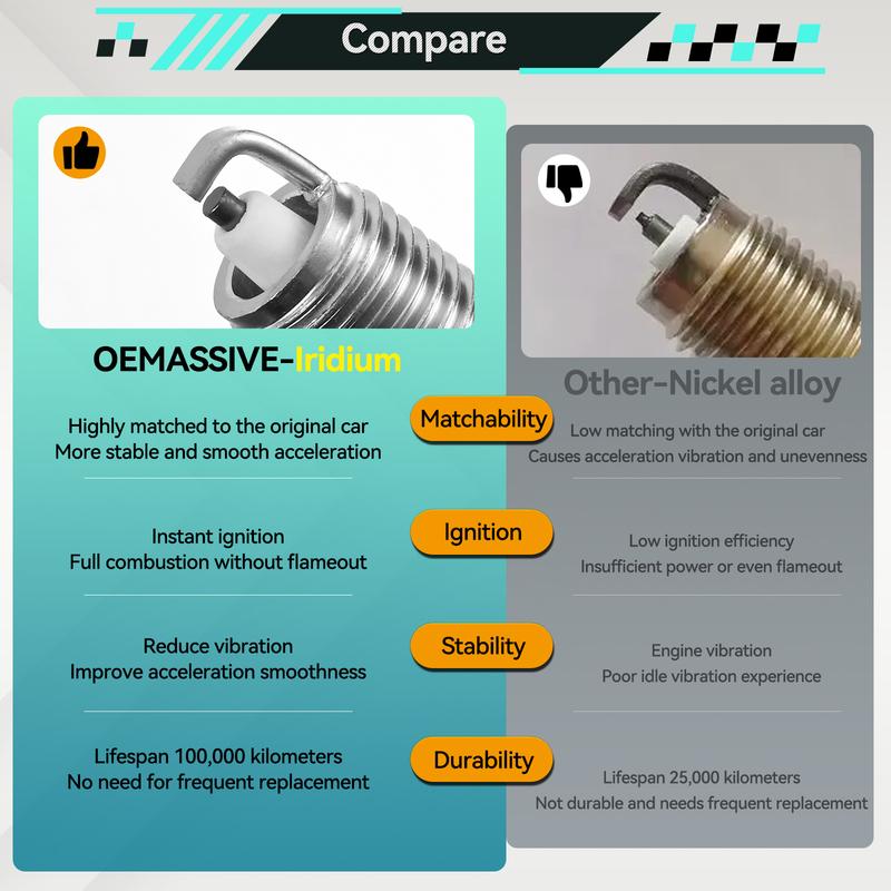 4 Stück Für Hyundai Accent Veloster Elantra Kia cee'd Venga Soul Rio 1.4L 1.6L 2006- Iridium Zündkerzen 1885510060 1885410080