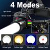 20000000LM Working Light Rechargeable LED Headlamp18650 High Power Flashlight Camping Lantern Outdoor Equipment Head Torch Light