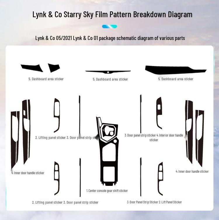 Sternenhimmel-Folie für Lynk&Co 01 Innenraum, Beschädigungsfreie Ersatzlösung für Modifikation: Modelle 02, Flammpunkt 05, Matt 06 Aufkleber.
