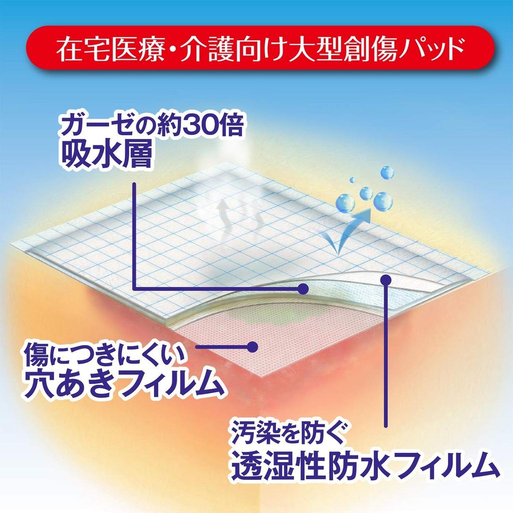 Hakujuji Moiskin Pad 26 X 30 1 Sheet X 15 for Burns and General Medical Device 2630, Cm, Packs, Scars,
