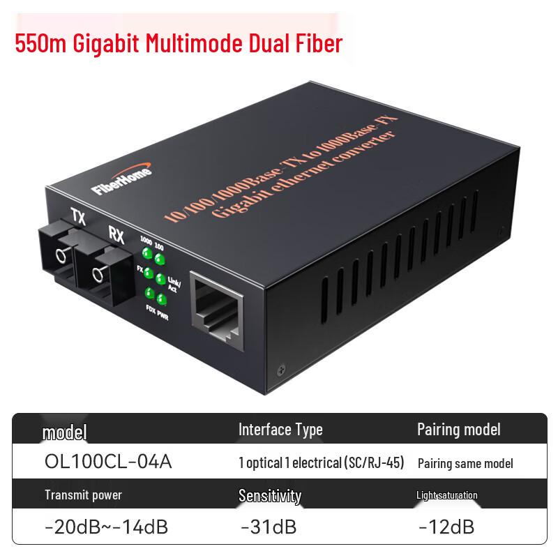 FiberHome Gigabit Multimode Fiber Optic Transceiver