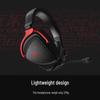 ROG Delta S Standard Edition Gaming Headset
