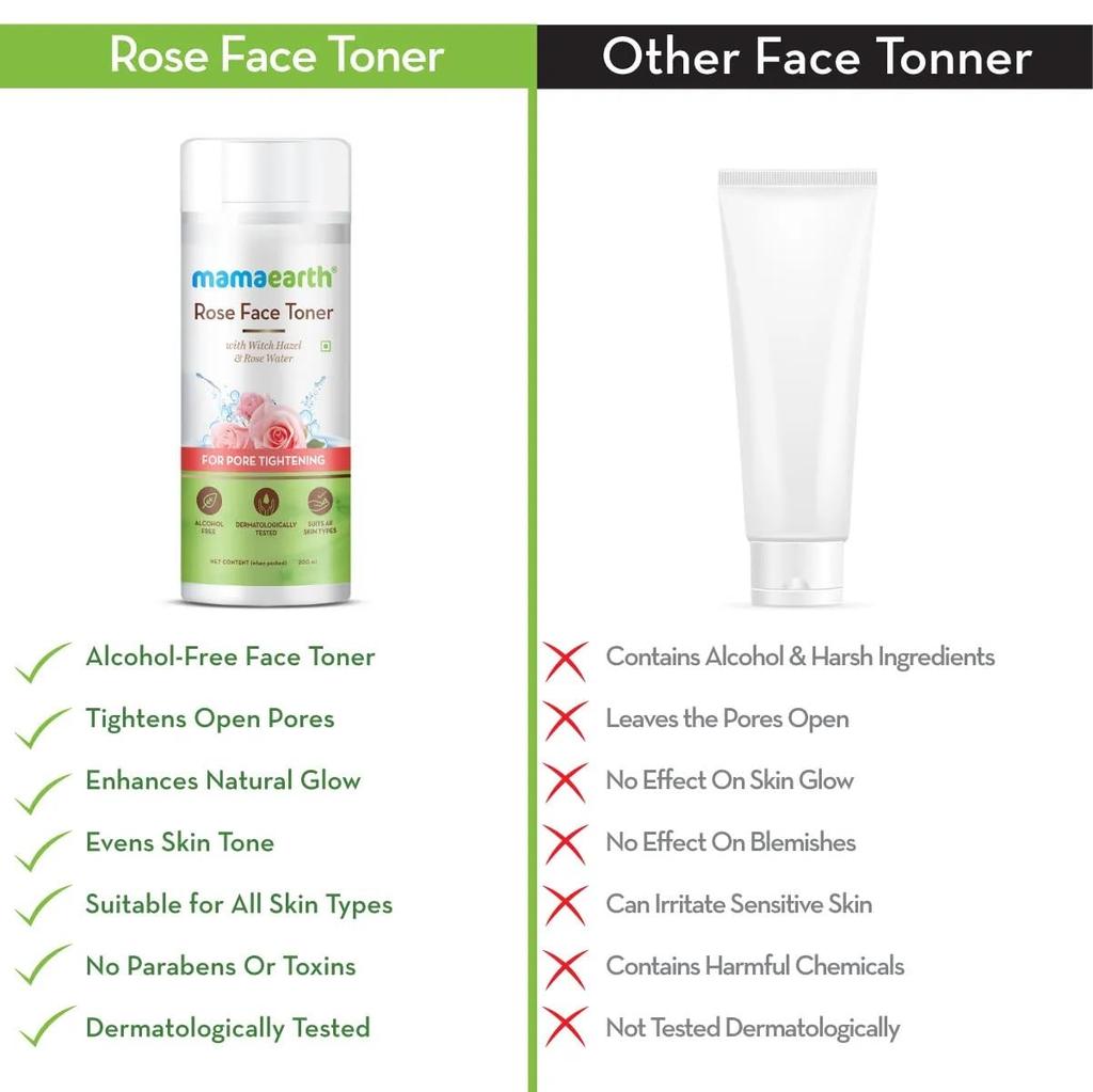 Mamaearth Rose Water Face Toner 200ml Pack of 1 for Pore Tightening Hydrating Glow