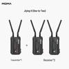 8MOMA Meng Ma Wireless Video & Audio Transmission Monitor with HDMI Integration