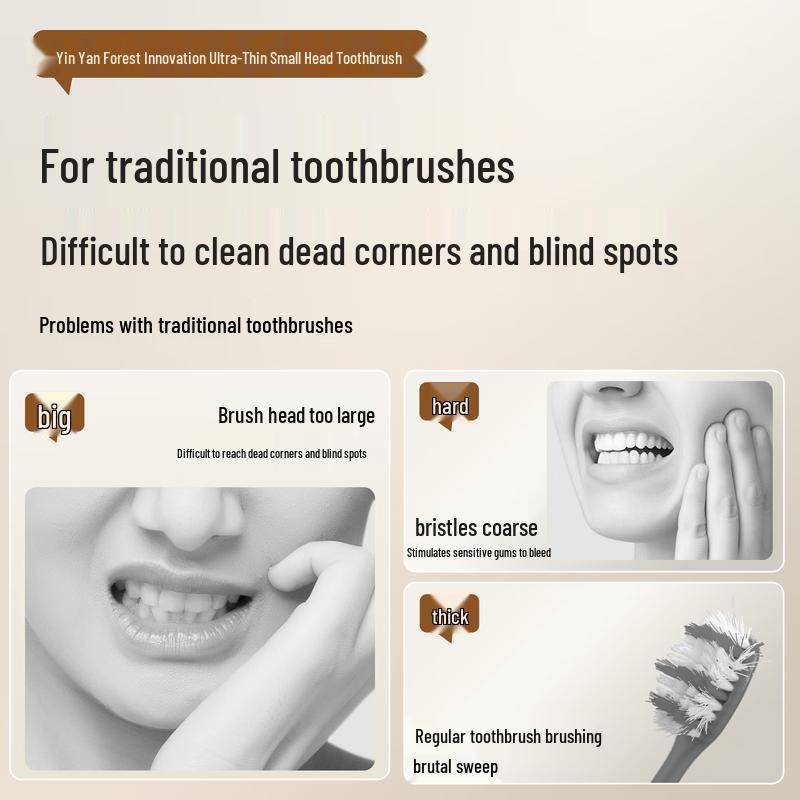Yinyan Forest Small Head Deep Cleaning Toothbrush