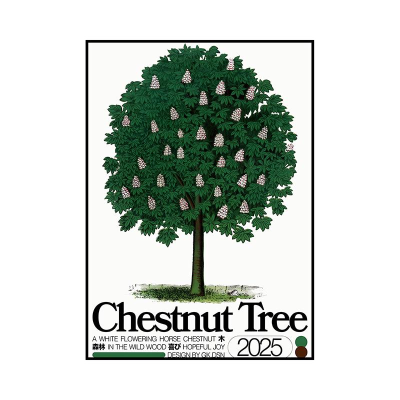 Klasické Vintage Plakáty Abstraktní Retro Kdo Ví Plátno Malba Tisk Nástěnné Umění Obrázky pro Obývací Pokoj Ložnici Domácí Dekor