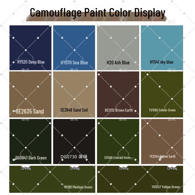 Lu Rong Acrylic Polyurethane Topcoat 10kg