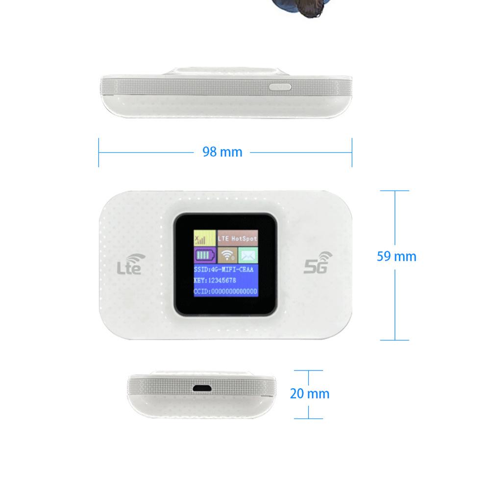 4G Portable MIFI Router with Plug-in Card for Asia, Africa, Europe, and Southeast Asia (Model: MF680)