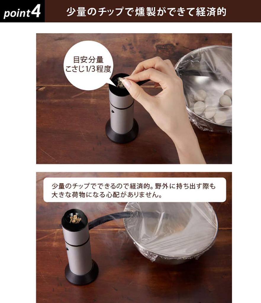 GH-SMKB-SV Portable Smoker with 3 Chip Sets