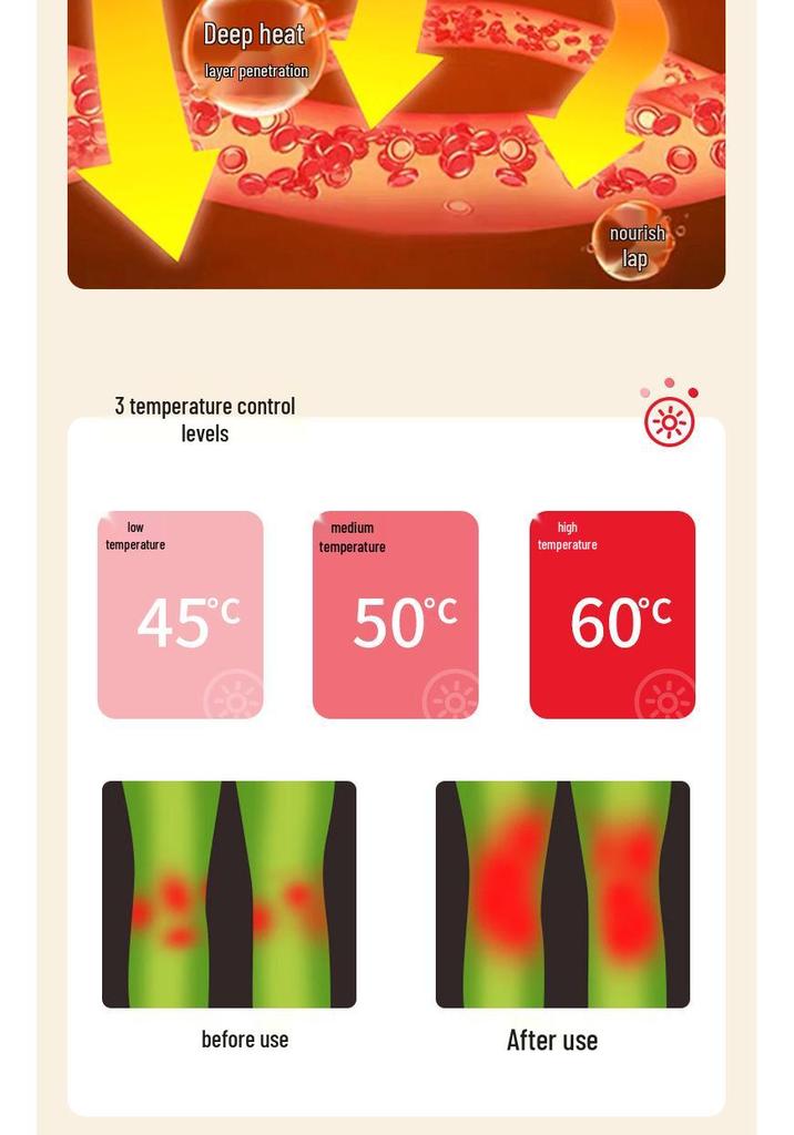 Electric Heated Knee Massager with Smart Temperature Control for Middle-aged and Elderly