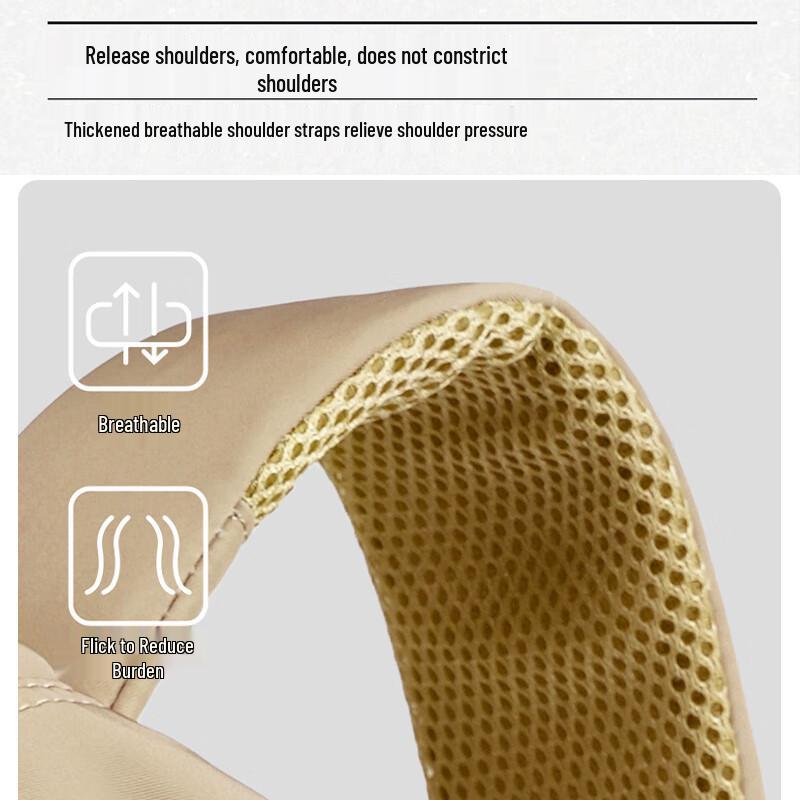 Dickies Unisex Multi-Compartment Backpack