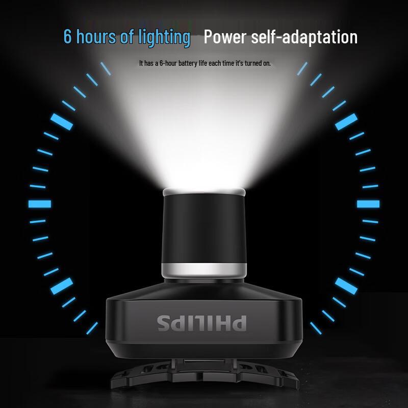 Philips SFL3347RH/93 Outdoor Rechargeable Zoom Headlamp