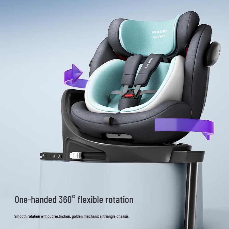 Philips Abo Plus 360° Rotating Child Car Seat