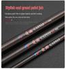 2.7M Carbon Fiber Dual-use Hero Rock Fishing Rod for Hand-held and Sea Fishing