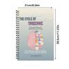 Art Therapy Planner: Boost Emotional Awareness & Self-Acceptance with SEL Activities