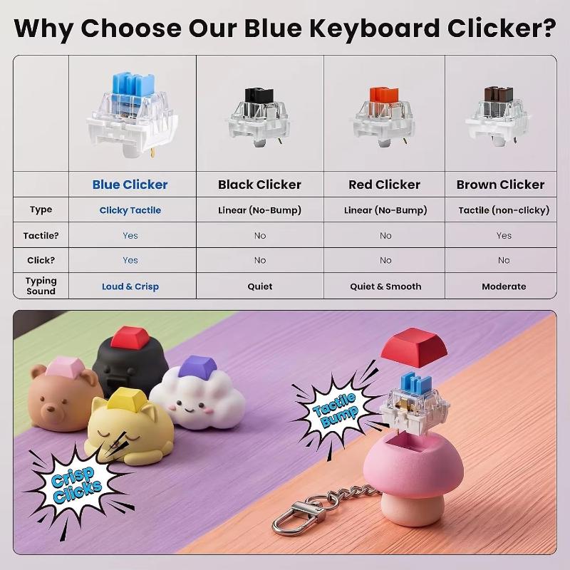 30/50 Pcs 3 Pin Mx Style Mechanical Keyboard Switches Clicky For 3D Printed Fidget Toys Diy Projects With 10 Ketch