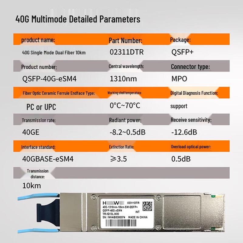Huawei 40G QSFP+ Single-Mode Optical Transceiver