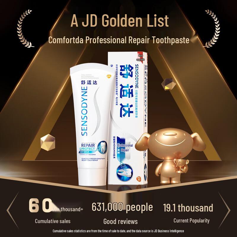 Sensodyne Fresh Mint & Professional Repair Toothpaste Bundle