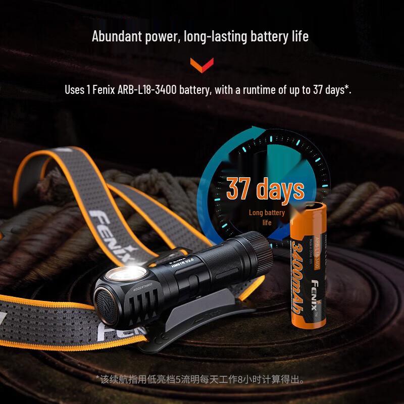 Fenix HM61R V2.0 1600 Lumen Rechargeable Headlamp