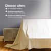 5 x Laminated Cotton Dust Sheets for Decorating & Painting Size 6 feet x 3 feet | Paint Cover Sheet Backed with Plastic Polythene Sheeting