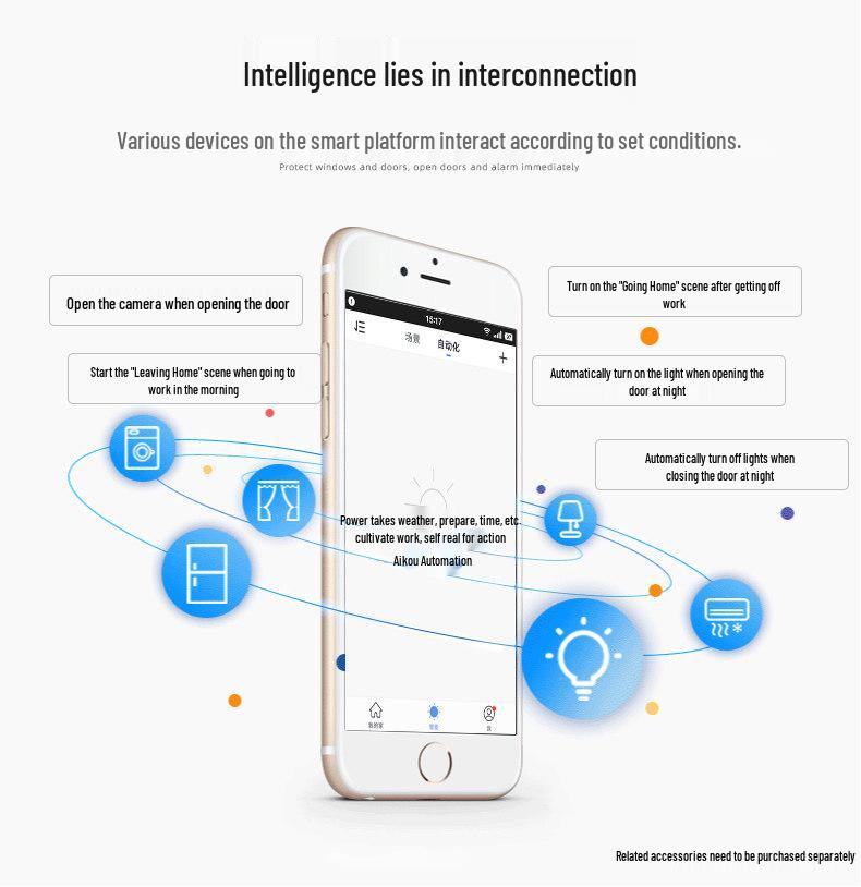 Smart Home WiFi Magnetic Door/Window Alarm - Remote Reminder & Anti-Theft System