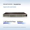 Huawei S5731S-S48S4X-A1 Full Optical Gigabit Ethernet Switch CN plug (adapter included)