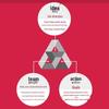 Framework Leadership, 6th Edition