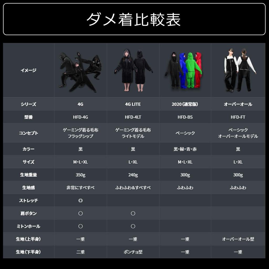 Bauhutte Wearable Blanket, Damegi 2020, Blue, Large, HFD-BS-L-BU