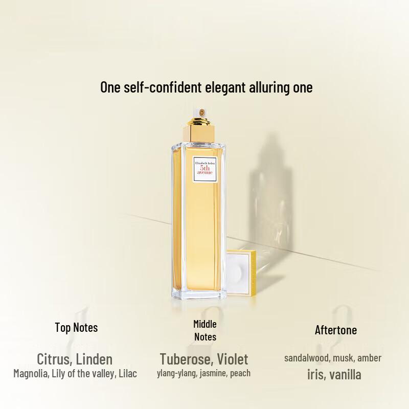 Elizabeth Arden Fragrance Collection