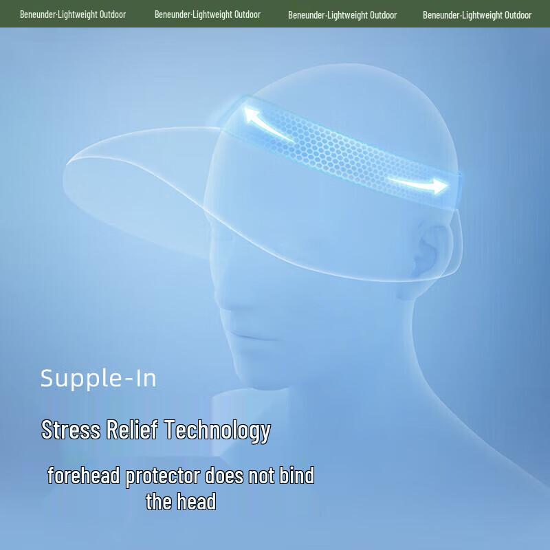 Beneunder Women's UV Protection Sun Visor Hat